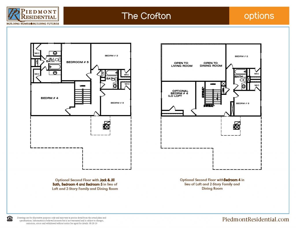 Crofton Floor Plan Piedmont Residential